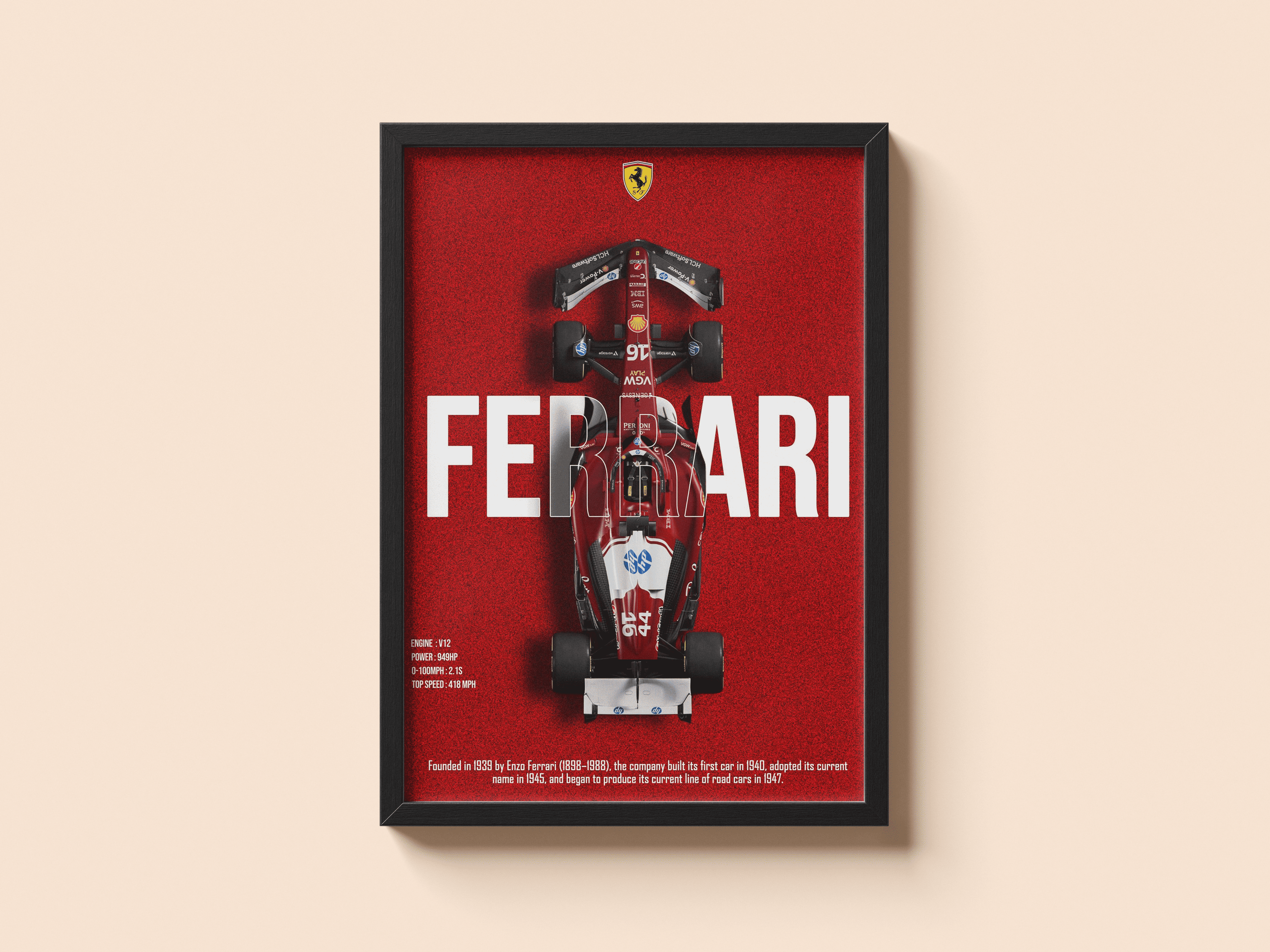 F1 Red Dominance